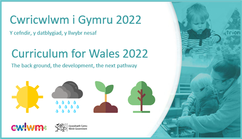 MudiadMeithrin's tweet photo. Would you like to know more about the new curriculum?
A new short presentation explaining the main features of the curriculum is now available for Mudiad Meithrin members.
To access it, visit https://t.co/wpWGGItKQI
#AcademiAdref https://t.co/uCQHQSFP8V