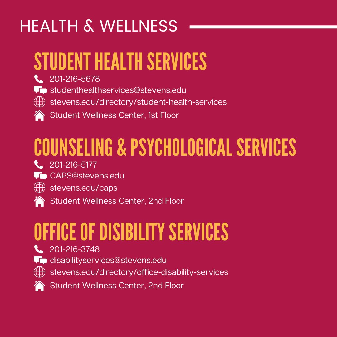 Get to know your Stevens resources!✅