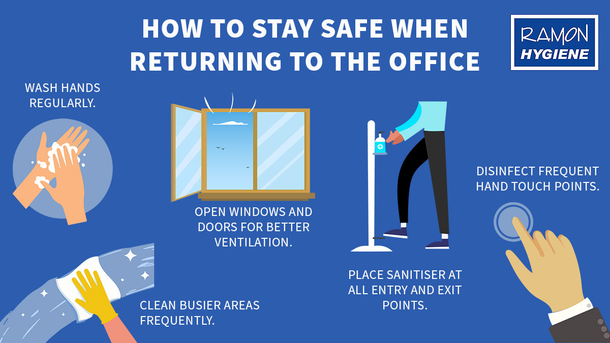 Ramon Hygiene offers a large selection of products specifically deigned to ensure a safe working environment. 
Click the link for more information ramonhygiene.co.uk/downloads/?utm…
#COVID19 #cleaningtips #restrictions #office #cleaning