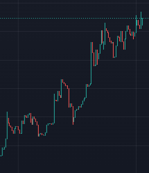 limart_eth's tweet photo. 📈Chart is bullish now!

📌Make sure that you have a few coins in your bag before CG and CMC listings.

Web: https://t.co/3kLr61L1yO

#Fantom #FTM #Yieldfarming #Staking #StakingRewards #cryptocurrency #bnb #Crono #DeFi #definews #DeFiChain #memecoin #StableCoin https://t.co/LsA18hheSo
