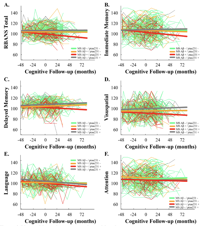 Nicholas Ashton tweet media