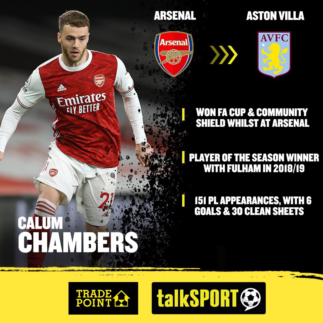 talkSPORT (@talksport) on Twitter photo 🔄 A shock move for Chambers!
#AVFC are paying £2m for his services.
Rate this transfer out of 10? 👀
🤝 With <a href="/TradePointUK/">TradePoint</a> #Ad 🔄 A shock move for Chambers!
#AVFC are paying £2m for his services.
Rate this transfer out of 10? 👀
🤝 With <a href="/TradePointUK/">TradePoint</a> #Ad