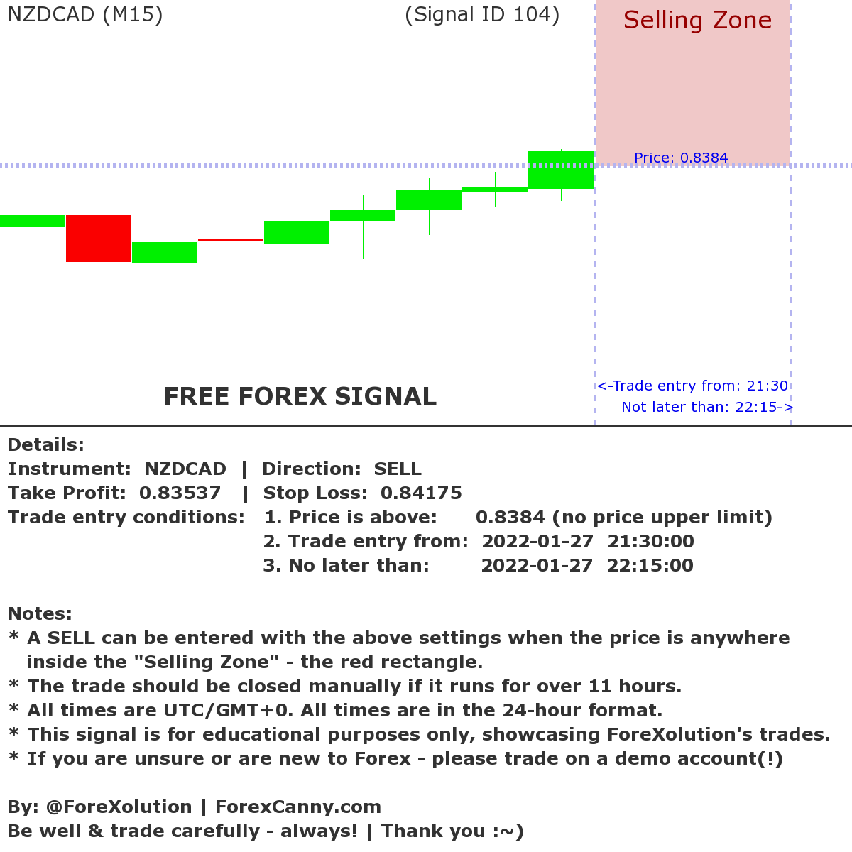 ForeXolution tweet picture