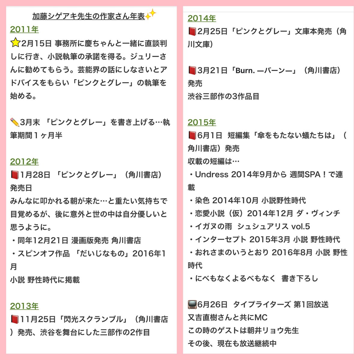 かち tweet media