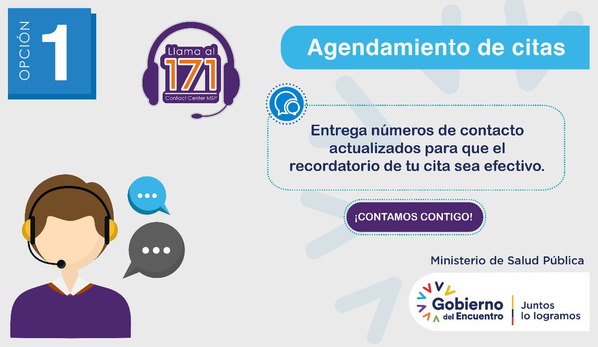 HIAyoraLoja's tweet photo. #JuntosPorLaSalud | Necesitamos que nos entregues tu número de contacto ☎️📱actualizado para recordarte la fecha 🗓️ y hora ⏰ de tu cita agendada. https://t.co/pPTJKS1x8Z