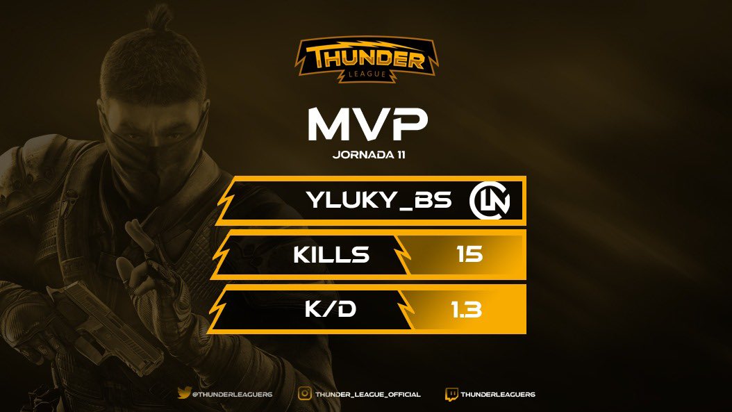 ⚡️MVP J10 y J11⚡️