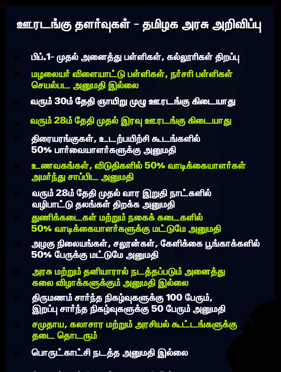 newstamil24x7's tweet photo. ஊரடங்கு தளர்வுகளும், கட்டுப்பாடுகளும் https://t.co/7CslSXzKQR
#NewsTamil24x7
#TNGovt #LockdownRelaxations @newstamil24x7 https://t.co/a7zkufsRyh