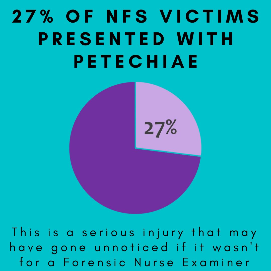 American Academy of Forensic Sciences tweet media