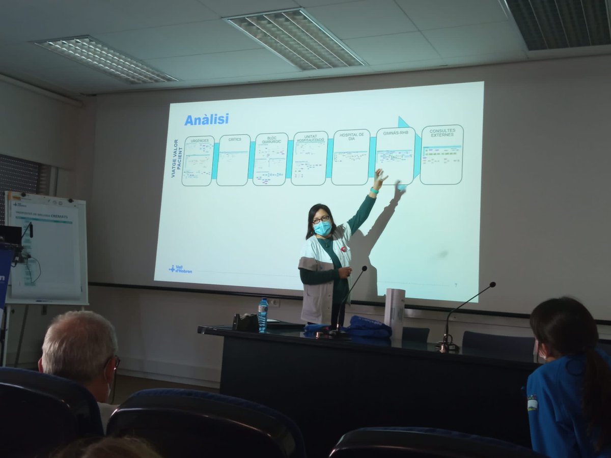 marta_nrhb's tweet photo. Avui sessió del nou STD i Pla d'acció del procés de cremats. Vull agrair la gran implicació de l'equip de treball i dels líders Carlos Moreno i Jordi Serracanta. @QHuvh @vallhebron #UAC #processosclinics #PDCA #treballenequip #leanhealthcare https://t.co/bNCU5j11wK