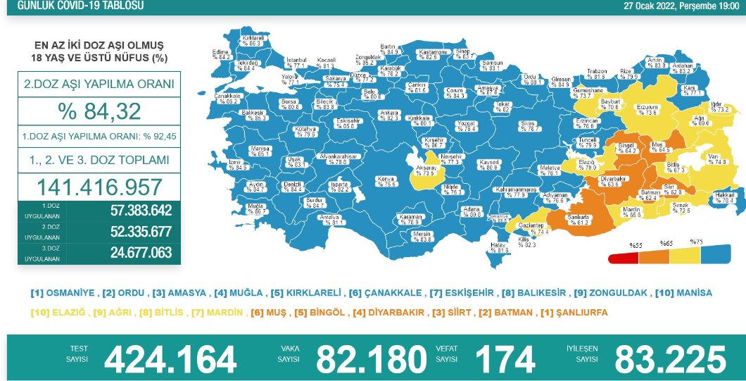Muhamme30401780's tweet photo. Tweet bu kadar. 
#AuzefAtaaöfOnline
@LeventSAHIN_IU  @acikveuzaktan
@rektorcomakli  @ATA_AOF #AuzefAtaaöfOnline https://t.co/Q0fJ0kFJjg