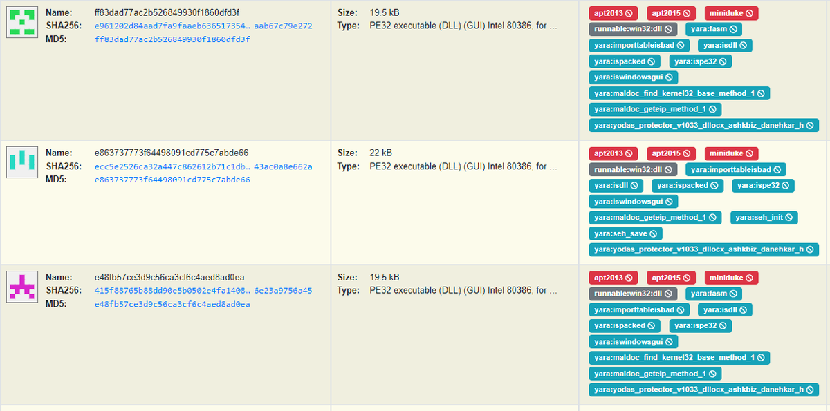 vxunderground's tweet photo. The vx-underground internal malware database is coming along well.

- Every APT sample from 2010 - 2022 (updated daily)
- Thousands of extracted configs
- APT campaign, year, and group searchable
and more.

Special thanks to @hatching_io for letting this become a reality https://t.co/cDd5kdQgIx