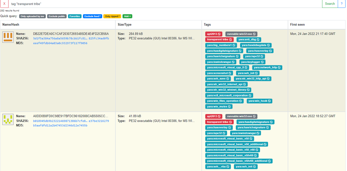 vxunderground's tweet photo. The vx-underground internal malware database is coming along well.

- Every APT sample from 2010 - 2022 (updated daily)
- Thousands of extracted configs
- APT campaign, year, and group searchable
and more.

Special thanks to @hatching_io for letting this become a reality https://t.co/cDd5kdQgIx