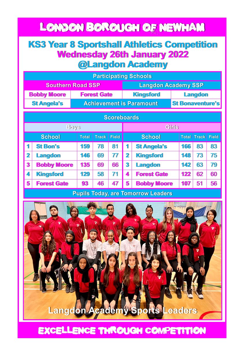 Langdon SSP tweet media