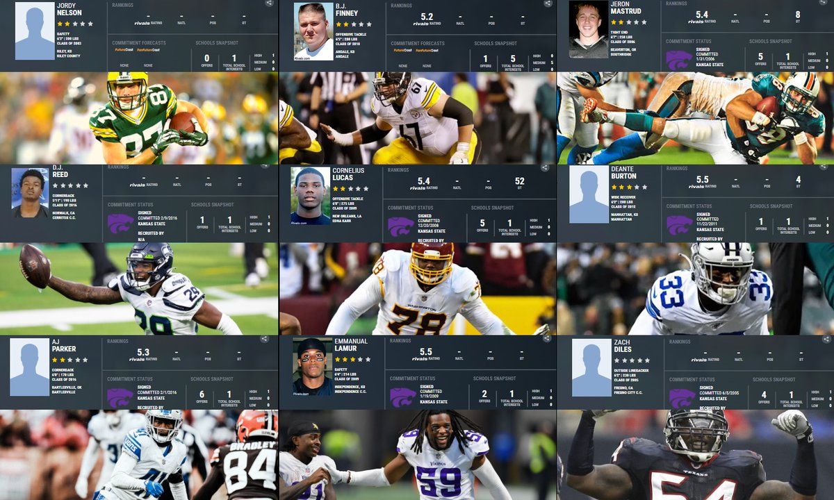 Recruiting rankings didn't matter for these Cats.