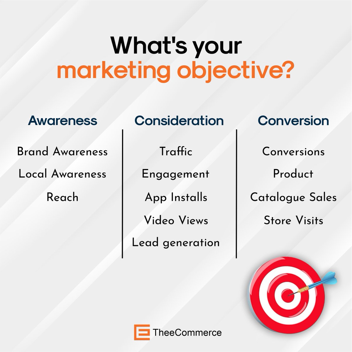 TheeCommerce's tweet photo. Are You Optimising Your Social Media Marketing To Reach Today’s Consumers?
----
🌐 https://t.co/JjucbzzNKk
.
#theecommerce #ecommerce #ecommercesolution #ecommercemarketingexperts #webstoredevelopers #onlinestoredevelopment #ecommercemarketingservices #woocommercedevelopment https://t.co/CUobwClIzp