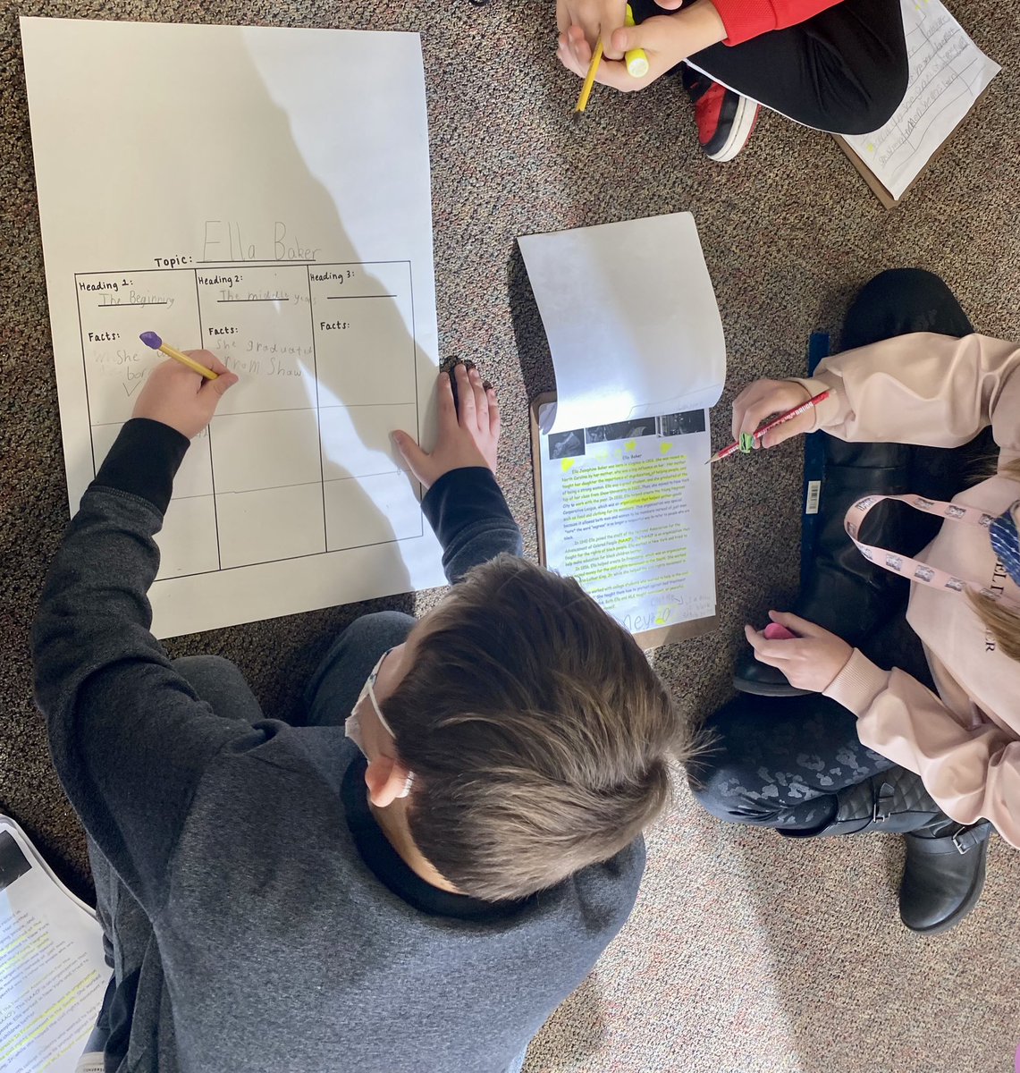GantzValeri's tweet photo. Students have been researching civil rights leaders and are putting together their information on posters complete with headings, facts, and illustrations. Collaboration at its finest! #myjblions https://t.co/scuT2zbahh