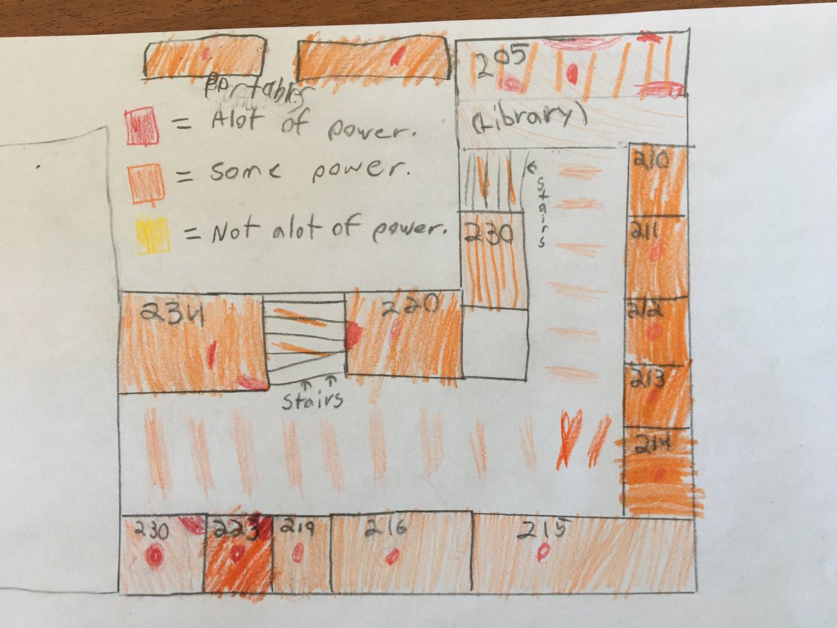 Grade6R's tweet photo. Mapping Energy Use Zones input school @GreenSchools_NS @GPVanierJH https://t.co/4oMmZieUzx