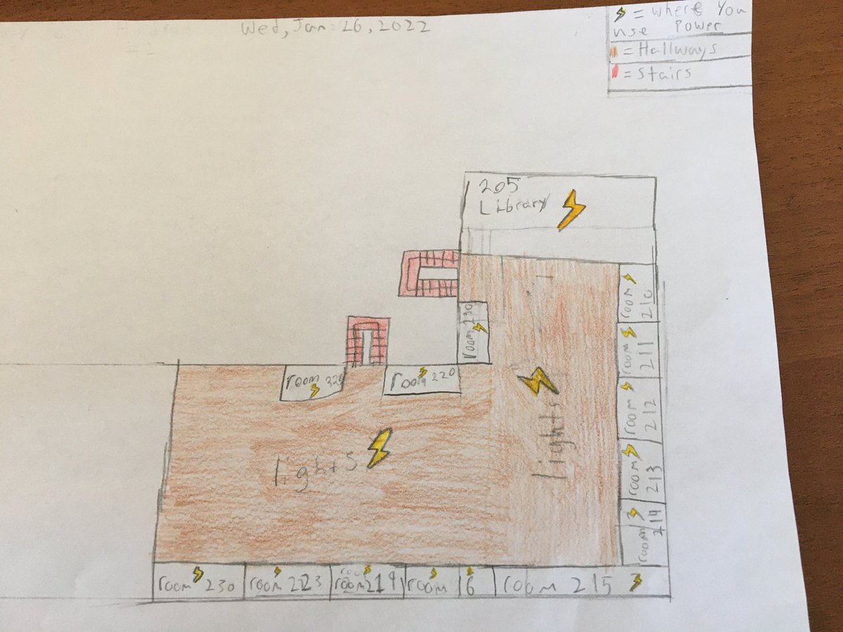 Mapping Energy Use Zones input school <a href="/GreenSchools_NS/">Green Schools NS</a> @GPVanierJH