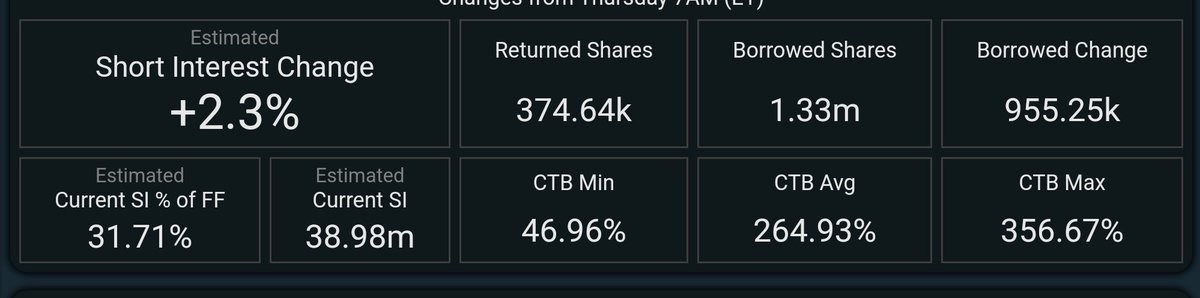 Wall Street Viking tweet media