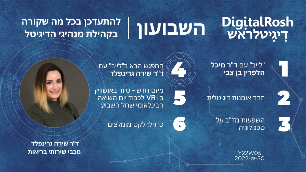 DigitalRoshHome's tweet photo. השבועון החדש של דיגיטלראש יצא לדרך עם עדכונים, חדשות והצעות קריאה והעמקה.
הקלטות "לייב" חדשות ולצפייה חוזרת, תזכורת לכנס NFT ISRAEL #2, חדשות הדיגיטל של יעקב אילון ועוד.
https://t.co/6MvRuO6Rpq
#innovation #newsletter #leadership #digitalrosh
#NFT 
@Yesha @JacobEilon https://t.co/R8DRZMtAn2