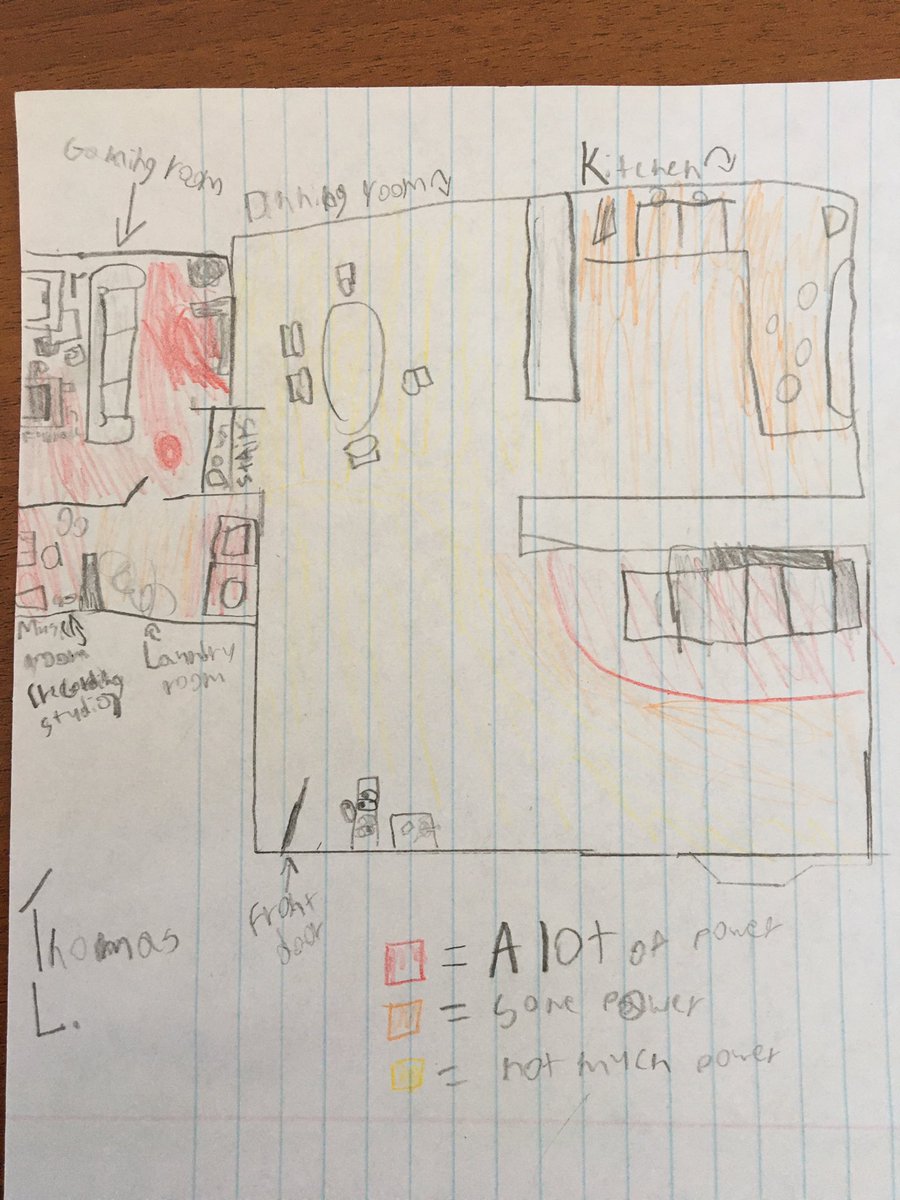 Learning about energy use at home <a href="/GreenSchools_NS/">Green Schools NS</a> @GPVanierJH