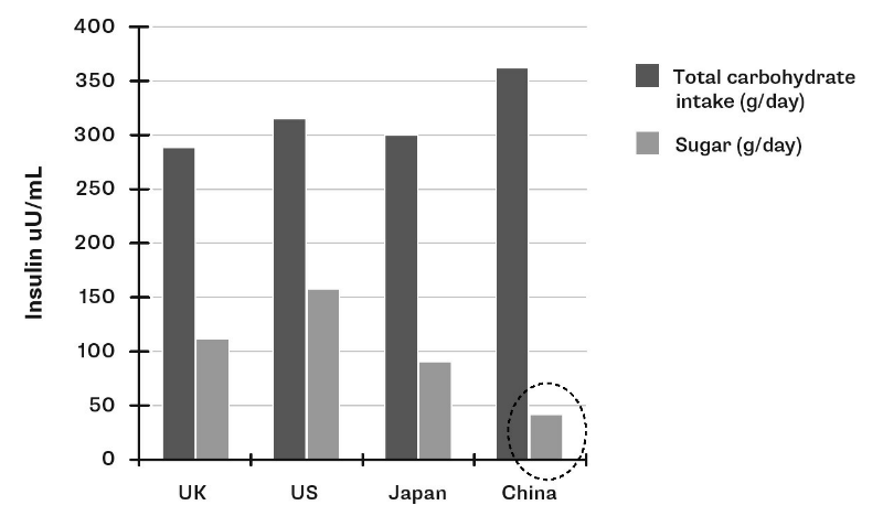 Код ожирения читать. Код ожирения читать. Джейсон фанг "код ожирения". Книги про ожирение. Джейсон фанг книги.