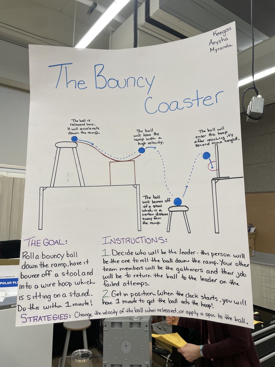 math_henry123's tweet photo. Last, but not least was the Bouncy Coaster! Physics concepts here include conservation of energy, and projectile motion. Can you get the ball to roll off the ramp, bounce off a stool, and into the hoop? https://t.co/rqkAurjFsI
