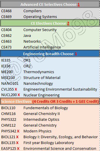 𝒴𝑜𝓊𝓈𝑒𝒻 tweet media