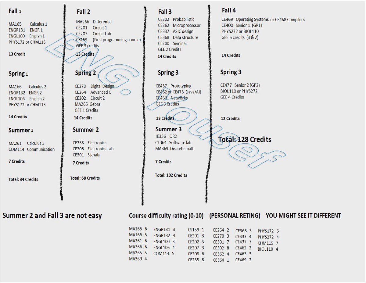 𝒴𝑜𝓊𝓈𝑒𝒻 tweet media