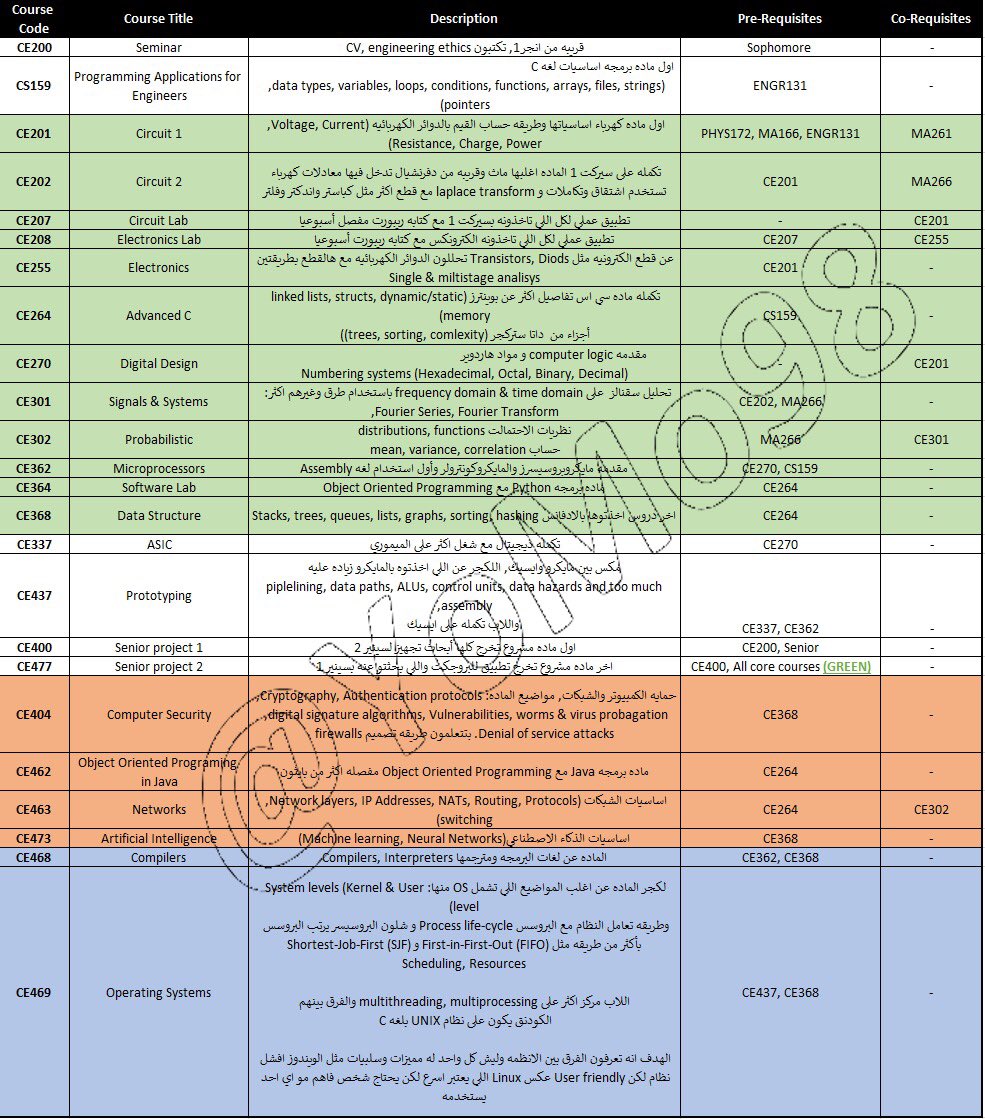 𝒴𝑜𝓊𝓈𝑒𝒻 tweet media