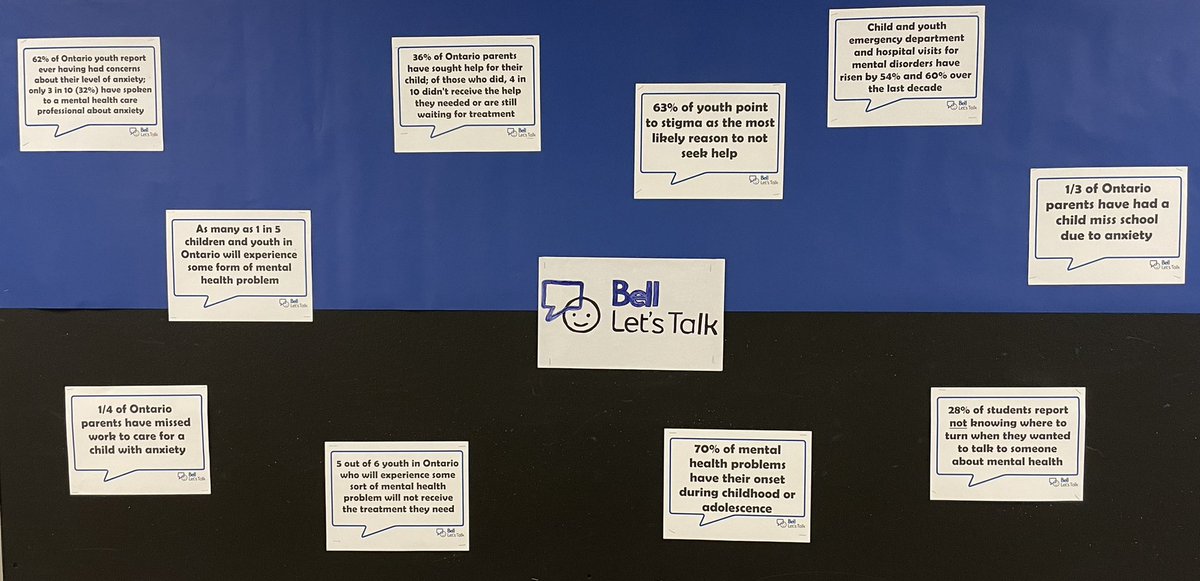A wonderful presentation with Sara Westbrook to follow Bell Let’s Talk Day! Talking about the importance of our emotions and mental health! <a href="/SaraWestbrook/">Sara Westbrook</a>