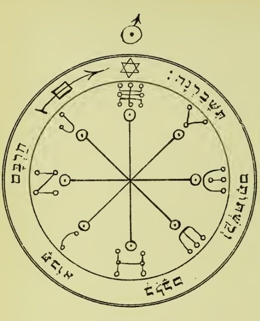 @dbaetv @nonlokal Burada semboller var benim yorumum mitolojiden ziyade astrolojiye yönelik tılsımlar ama neye yarar bilmiyorum