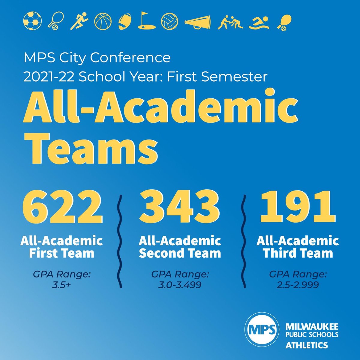 Daeshon Benson tweet media