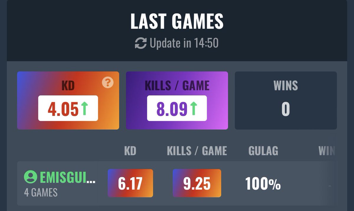 EmIsGuilty's tweet photo. No more VG royal, all I know is pain #almightypush https://t.co/GAk5ud8T4j