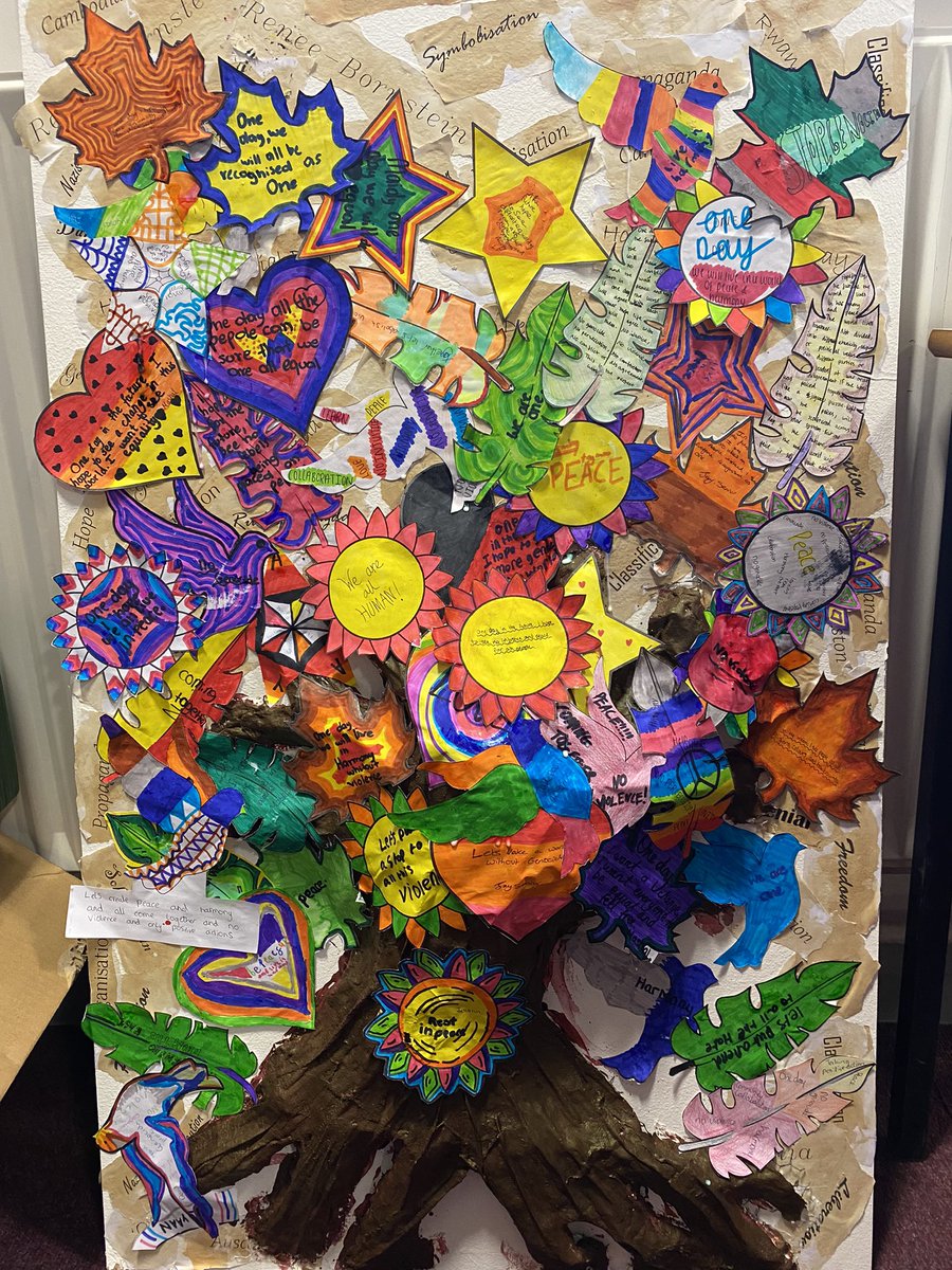 FPHSHistory tweet media