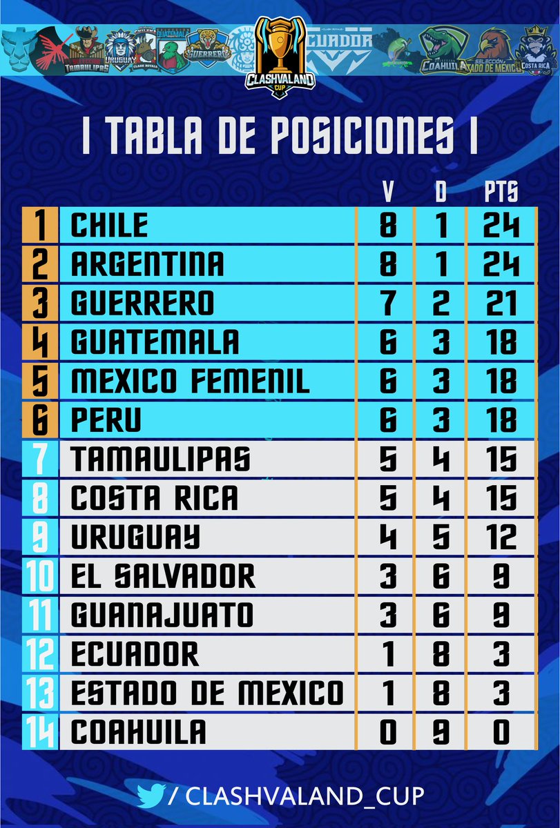 Spencer R. tweet media