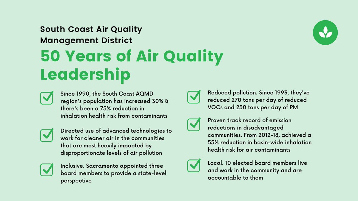 Over 102 business organizations agree, #SB342 diminishes local control and accountability for the 
<a href="/SouthCoastAQMD/">South Coast AQMD</a> <a href="/GeneralRoth/">Senator Richard Roth</a> <a href="/SenBobArchuleta/">Senator Bob Archuleta</a>
<a href="/SenatorUmberg/">Senator Tom Umberg</a> <a href="/JoshNewmanCA/">Senator Josh Newman</a> <a href="/SteveBradford/">Steven Bradford</a>
<a href="/SenMariaEDurazo/">Senator María Elena Durazo</a> <a href="/SenSusanRubio/">Senator Susan Rubio</a>