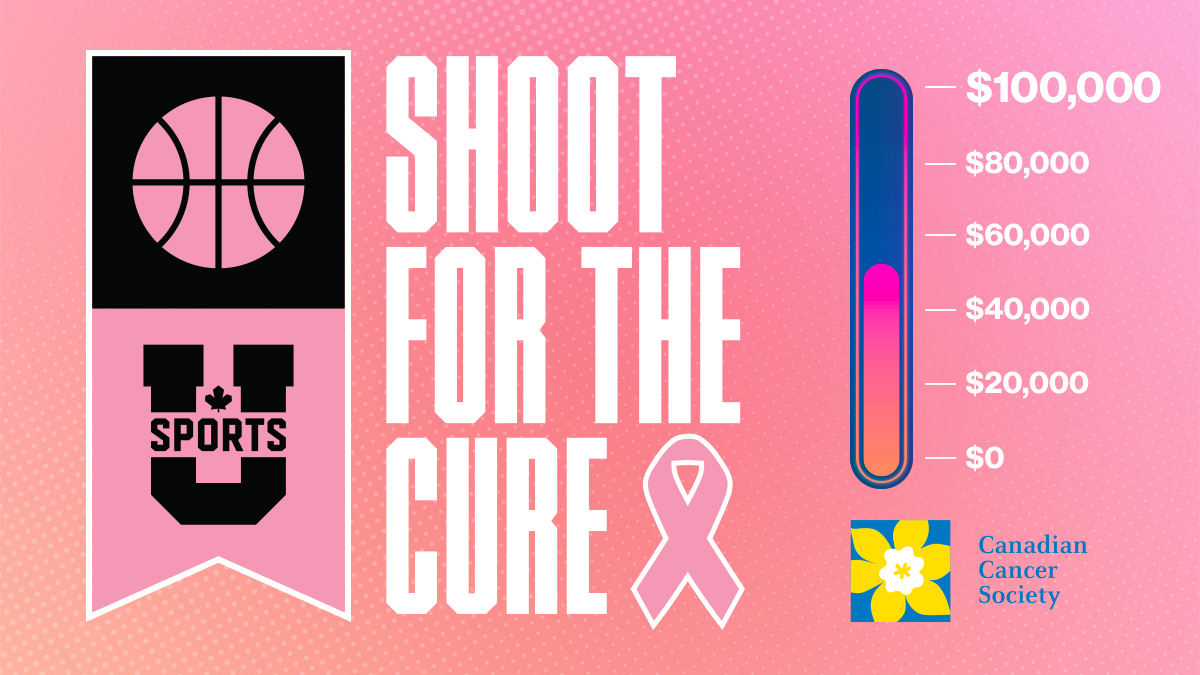 USPORTSca's tweet image. 🏀 SHOOT FOR THE CURE donations surpass the half-way mark! Let's keep up the great momentum #SFTC 

➡️ bit.ly/3Fu9TO6

#ChaseTheGlory | #ViserHaut