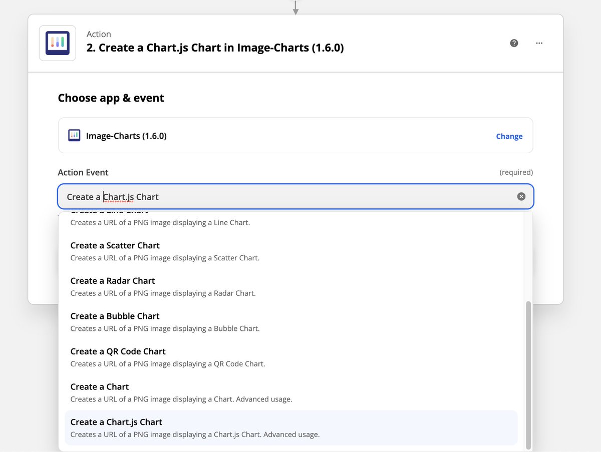 Image Charts tweet media