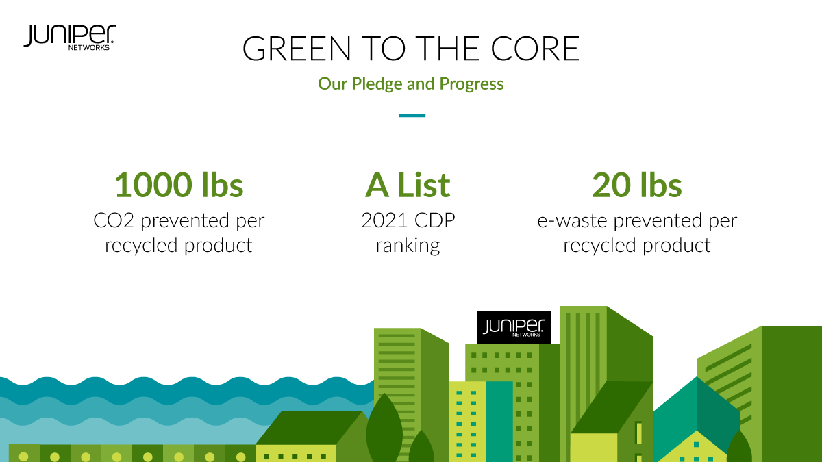 Today, we're committing to make our global facilities carbon neutral by 2025. 🌍 Our CEO <a href="/ramirahim/">Rami Rahim</a> outlines this important pledge as we look to tackle climate change and transform the world to a more sustainable future. Learn more: juni.pr/3ACBADC