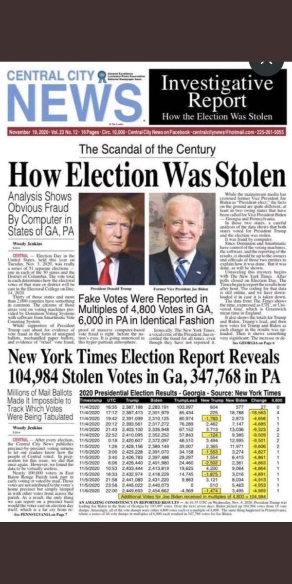 Freedom2713's tweet photo. @AMMOCOLLECTORR @ChuckCallesto @WendyRogersAZ Too bad she all talk with her letters.. ๐ its up to our AG n he is useless trash ๐..
#IHateItHere
#FUCKAZ https://t.co/ySMB5lpXKb