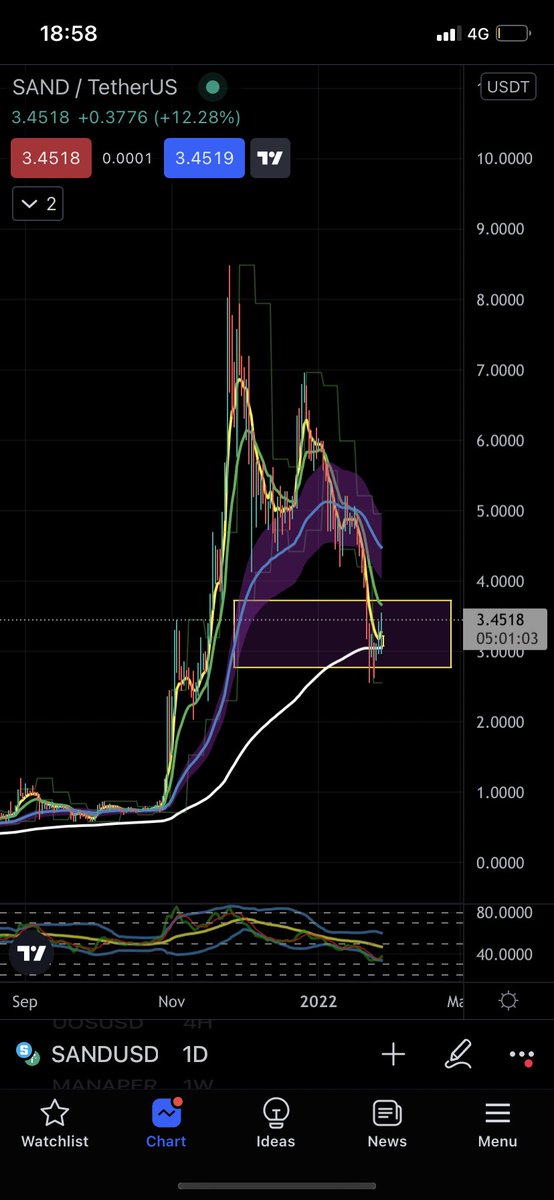 KING QUANT🤴🏽 tweet media