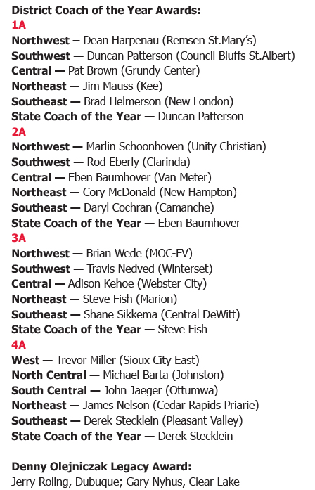 iahsbb's tweet photo. The Iowa High School Baseball Coaches Association held its 54th annual Awards Banquet in Cedar Rapids on Saturday, January 22. 
The Hall of Fame Class of 2022 was inducted. 
#iahsbb 
https://t.co/8Dncpz350I https://t.co/KxaGT3Stcn