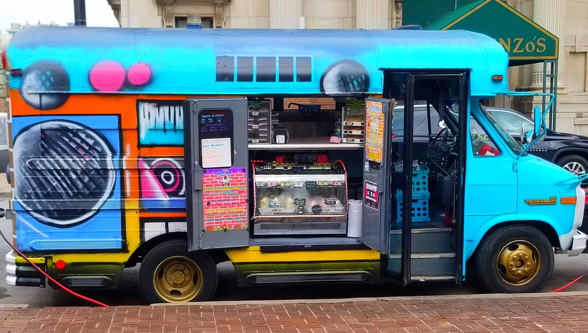 Ms_Case721's tweet photo. Hip Hop Sweet Shop is a mobile bakery that "brings the sweets to the streets" of Louisville, with a variety of large desserts like banana pudding, cupcakes, and cheesecakes. 

Search https://t.co/t1WPeEWUIQ

#buyblack #supportblackbusinesses #smallbusin… https://t.co/WPK80qMpiY
