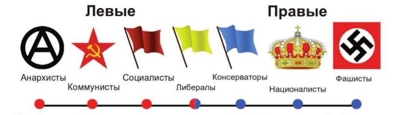 <a href="/iETCoIChbNAY6Or/">Старо Жил V</a> <a href="/PoroshokBoris/">Порошок Заходи</a> <a href="/Aliferych2021/">Z-Алифер🇷🇺</a> <a href="/Vasilisa1982387/">Vasilisa</a> <a href="/Yaschenko_Roman/">Красная Армия</a> <a href="/ultra_dbg/">novice_dbg</a> @russ_rossia Смотри рисунок для самых маленьких. Надеюсь ты поймёшь...