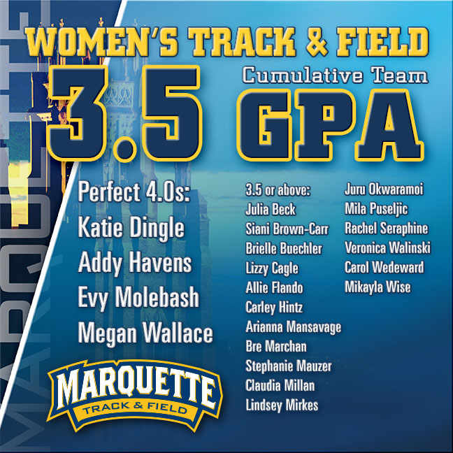 Marquette TF/XC tweet media
