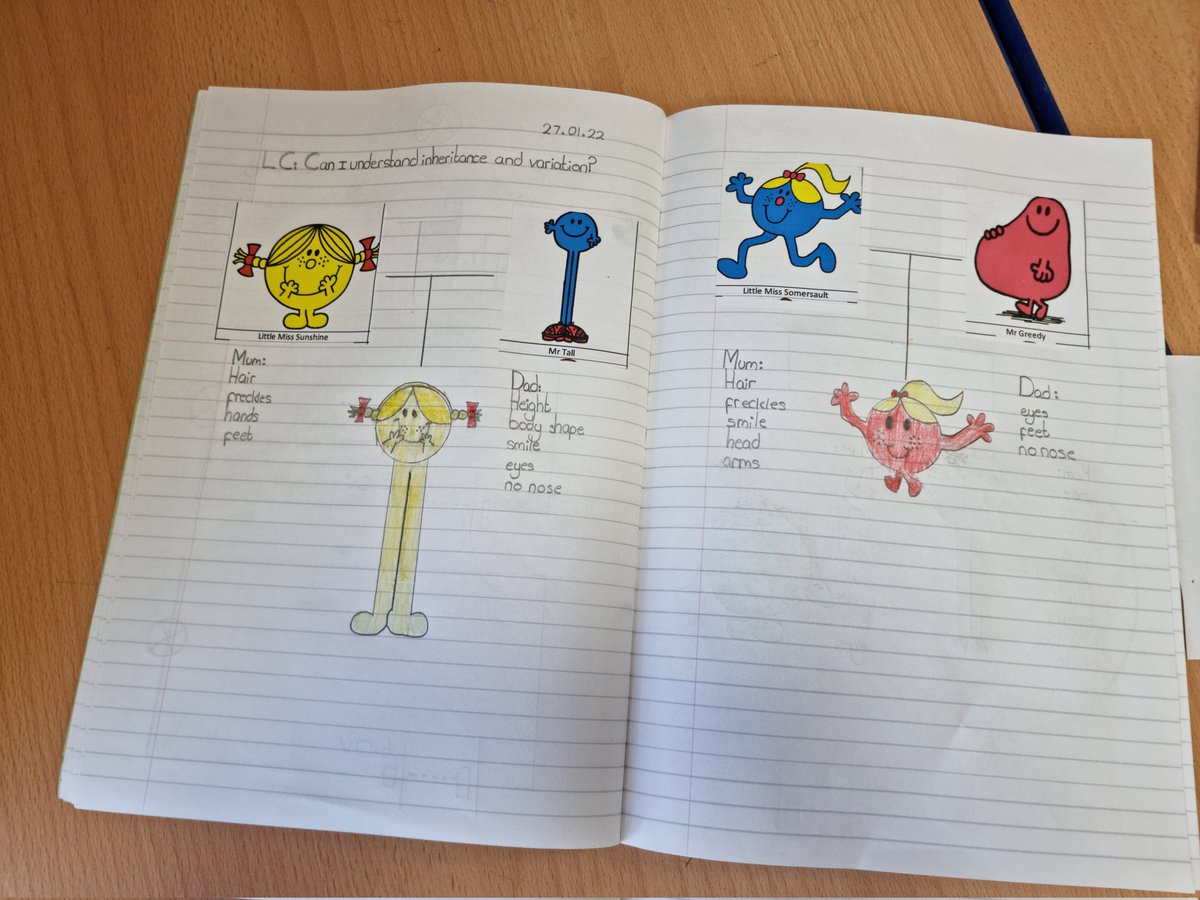 SLG St. Anne's Primary tweet media