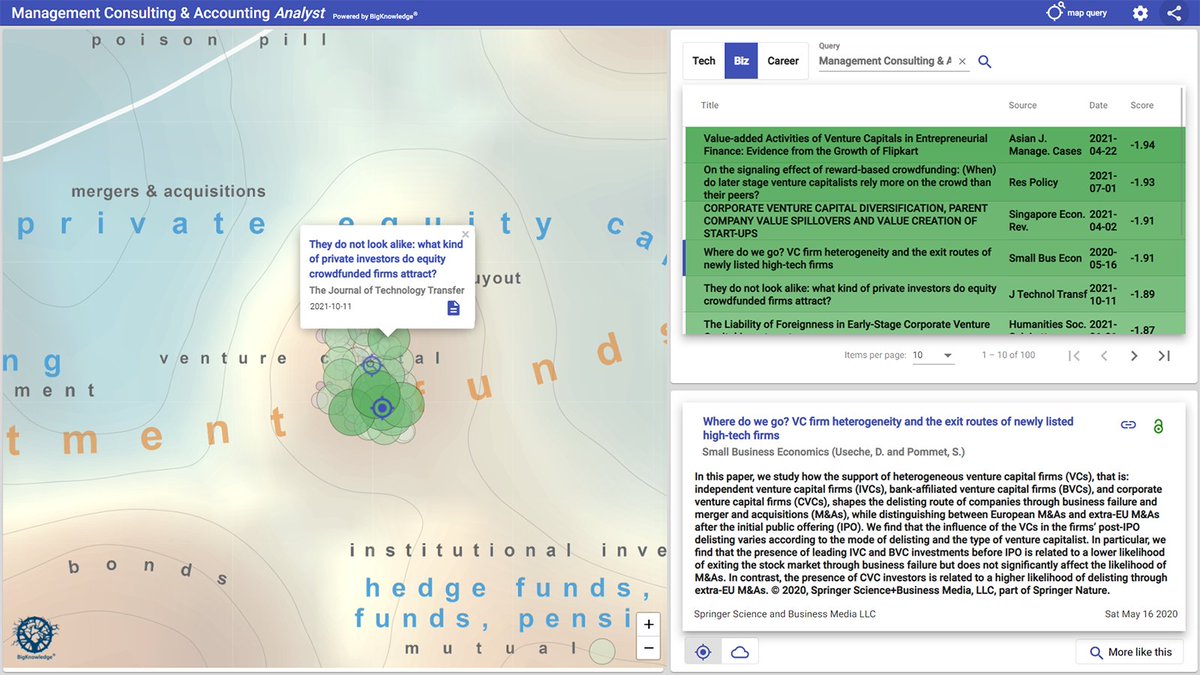 BigKnowledge tweet media