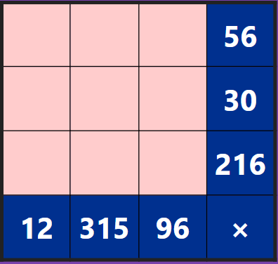 Mathszone 🎲💡 (@Mathszone) / Posts / X