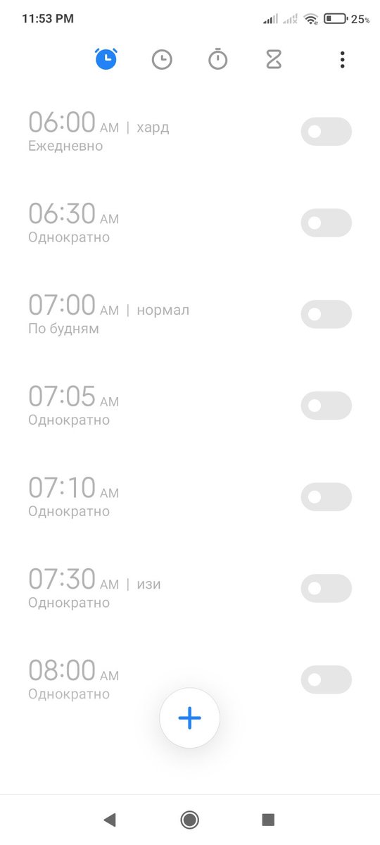 krendelblin's tweet photo. Что может быть прекраснее, чем выключенные будильники?.. https://t.co/fsnK2bTU7T